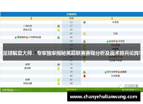 足球解盘大师：专家独家揭秘英超联赛赛程分析及战术排兵论阵!